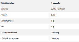 مکمل ال کارنیتین 1500 اپلاید نوتریشن Applied Nutrition L Carnitine 1500