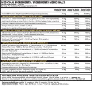 پاراهورمون تراست مگنوم - مسترفیت
