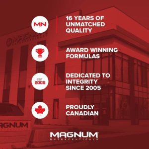 چربی سوز هیت مگنوم - مسترفیت