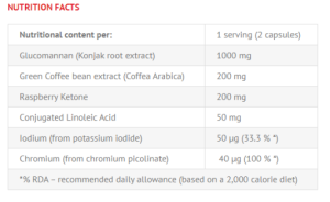 چربی سوز فت بلاکر وایکینگ فورس - مسترفیت