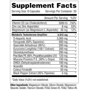 خرید و قیمت متا تست پاراهورمون متابولیک METABOLIC METATEST - مسترفیت